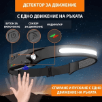 Επαναφορτιζόμενος Φακός Κεφαλής LED Αδιάβροχος IPX4